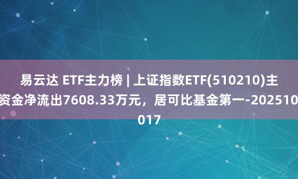 易云达 ETF主力榜 | 上证指数ETF(510210)主力资金净流出7608.33万元，居可比基金第一-20251017